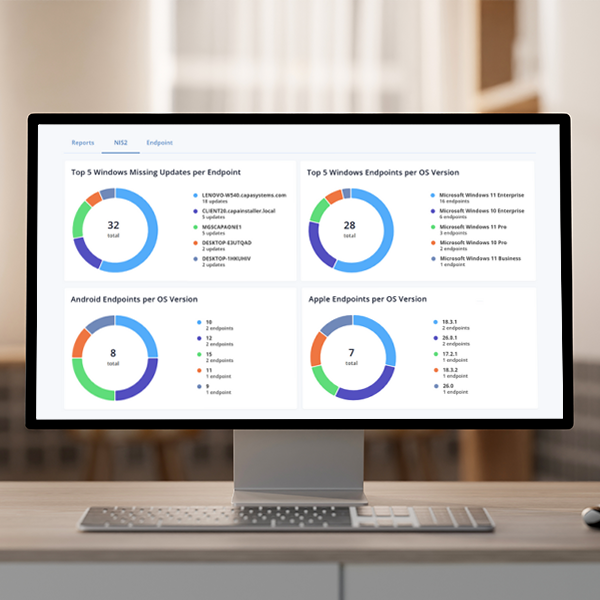 CapaOne Platform